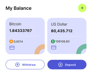 Visão geral do painel de trading automatizado Choice Lumento